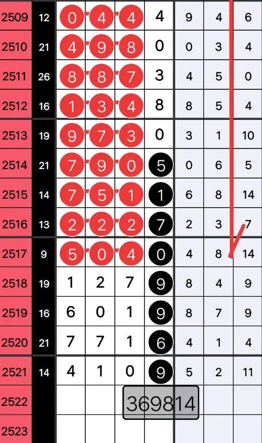 王中王75期指一生肖，揭秘背后的秘密與生肖運(yùn)勢分析，揭秘王中王75期生肖選擇與運(yùn)勢分析背后的秘密