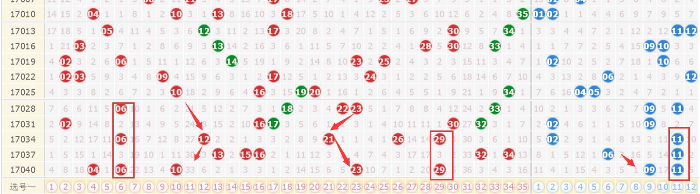 澳門六開獎(jiǎng)結(jié)果記錄歷史三十期，深度解析與回顧，澳門六開獎(jiǎng)結(jié)果深度解析與回顧，三十期歷史記錄全梳理