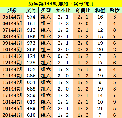 劉伯溫四肖三碼必開一期，揭秘神秘預(yù)測(cè)背后的故事，揭秘劉伯溫四肖三碼預(yù)測(cè)背后的神秘故事與真相