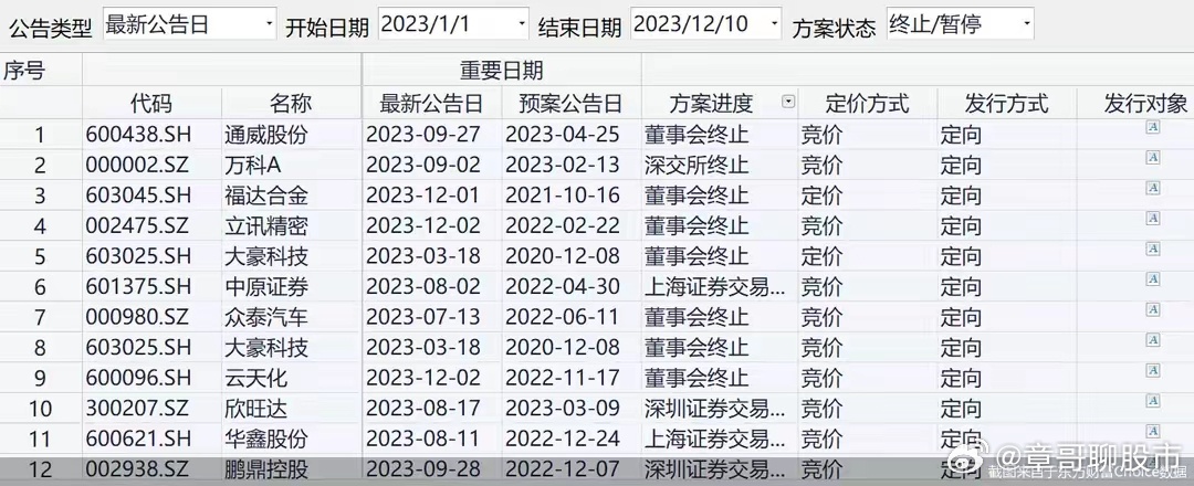 今晚9點(diǎn)30特馬開(kāi)獎(jiǎng)結(jié)果揭曉，揭秘彩票背后的秘密，揭秘彩票背后的秘密，今晚9點(diǎn)30特馬開(kāi)獎(jiǎng)結(jié)果揭曉