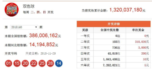 澳門六開獎(jiǎng)結(jié)果2023年昨晚開獎(jiǎng)分析，澳門六開獎(jiǎng)結(jié)果分析，2023年最新開獎(jiǎng)數(shù)據(jù)解讀