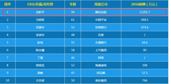 揭秘最準一肖一碼，探尋100%精準預(yù)測的秘密，揭秘最準一肖一碼，探尋生肖預(yù)測百分之百準確之秘