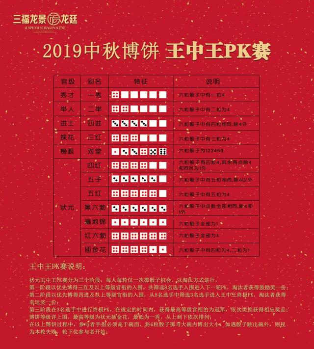 王中王資料一肖門(mén)中，深度解析與探索，王中王資料一肖門(mén)中的深度探索與解析