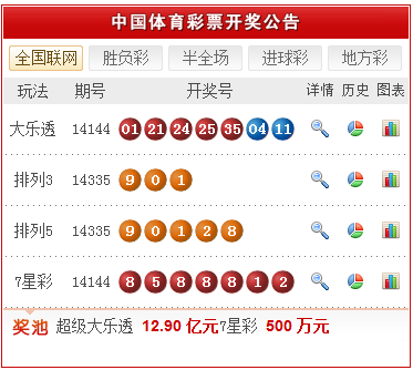 新澳天天開(kāi)獎(jiǎng)資料大全三中三，深度解析與實(shí)用指南，新澳天天開(kāi)獎(jiǎng)資料解析與實(shí)用指南，三中三全攻略