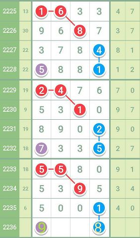 揭秘7777788888精準(zhǔn)一肖中特使用方法——全方位解析與實(shí)戰(zhàn)攻略，揭秘精準(zhǔn)預(yù)測一肖中特技巧，全方位解析與實(shí)戰(zhàn)攻略揭秘7777788888的使用法門