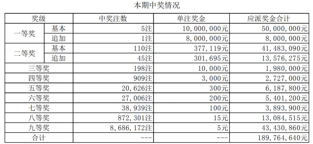 澳門六開獎(jiǎng)結(jié)果第16期分析與預(yù)測，澳門六開獎(jiǎng)結(jié)果第16期解析與預(yù)測報(bào)告