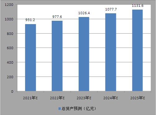 新澳今天最新資料2025，深度解析與前瞻性探討，新澳2025最新資料深度解析與前瞻性探討