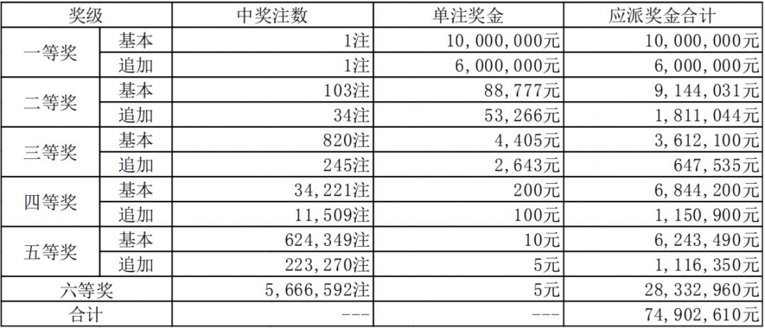 新澳門六開獎結(jié)果碼解析與探討，澳門六開獎結(jié)果碼深度解析與探討