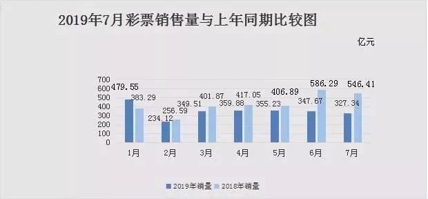 2025年天天彩精準(zhǔn)資料預(yù)測與解析，2025年天天彩精準(zhǔn)預(yù)測資料解析報(bào)告