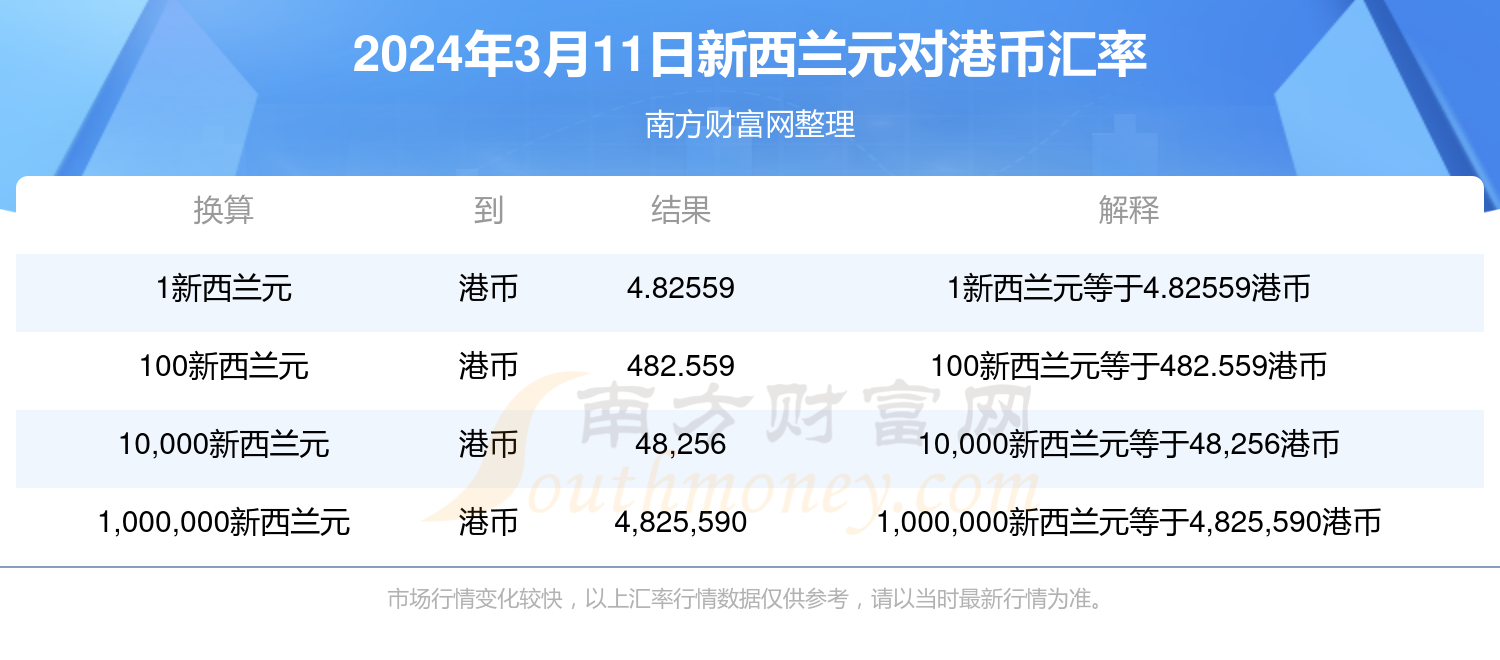 新澳門2025年開獎記錄查詢，全面解析與實用指南，澳門未來彩票開獎記錄解析與查詢實用指南（2025年）
