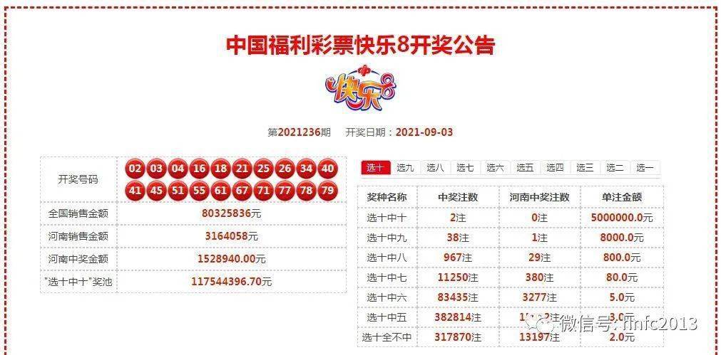 奧門六開獎號碼今晚開獎結(jié)果查詢表——全面解析與實時查詢指南，澳門六開獎號碼今晚實時開獎結(jié)果查詢表，全面解析與指南