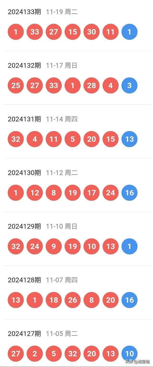 探索未來(lái)，2025新澳門(mén)天天開(kāi)好彩的無(wú)限可能，探索未來(lái)，澳門(mén)彩票的無(wú)限可能與新機(jī)遇（2025年展望）