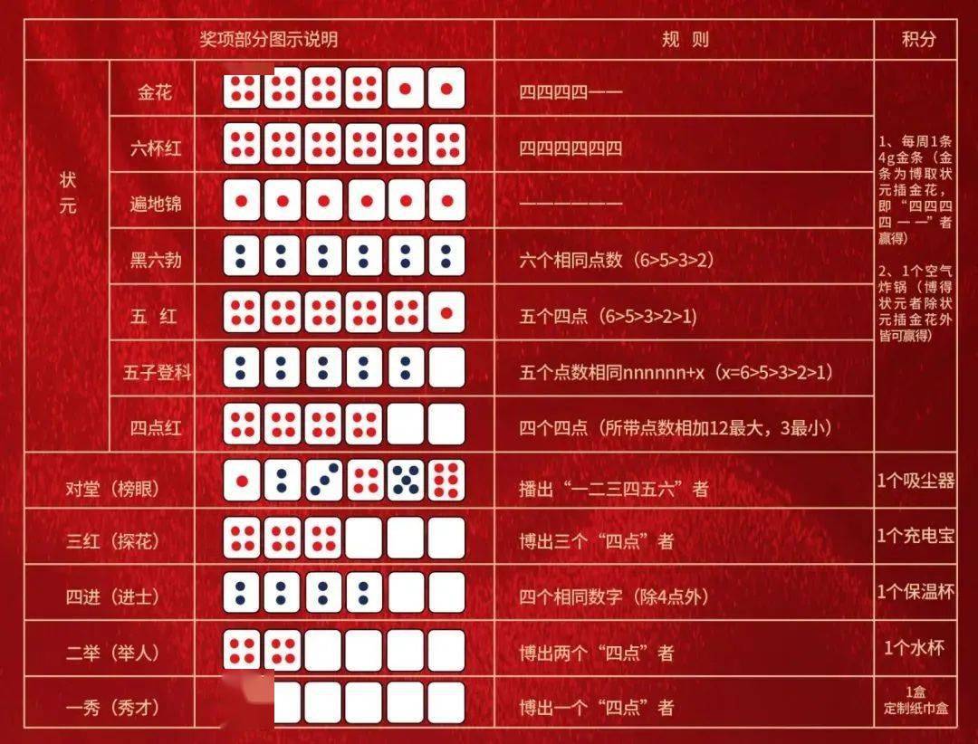 王中王精準(zhǔn)一碼一肖網(wǎng)站，揭秘預(yù)測玄機(jī)，助力彩票夢想，王中王精準(zhǔn)預(yù)測一碼一肖揭秘，彩票夢想助力站