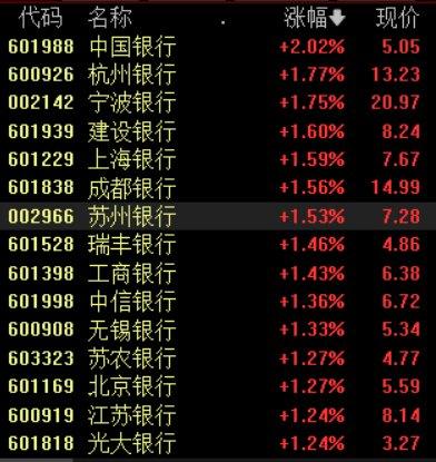 澳門三肖三碼精準(zhǔn)預(yù)測，揭秘黃大仙的神秘預(yù)測力量與準(zhǔn)確性（100%），澳門三肖三碼精準(zhǔn)預(yù)測揭秘，黃大仙的神秘預(yù)測力量百分百準(zhǔn)確