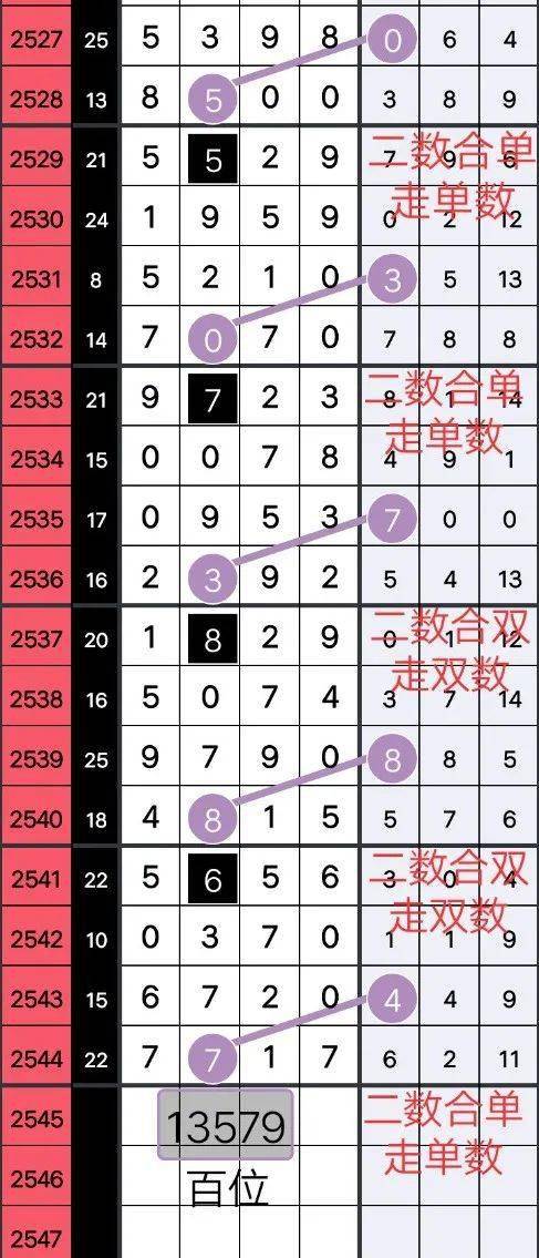 王中王357期指一生肖——揭秘背后的故事與奧秘，揭秘王中王357期生肖背后的故事與奧秘