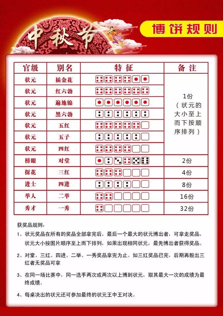 狀元紅一肖一碼最準(zhǔn)的版本解析與探討，狀元紅一肖一碼最準(zhǔn)版本解析及探討