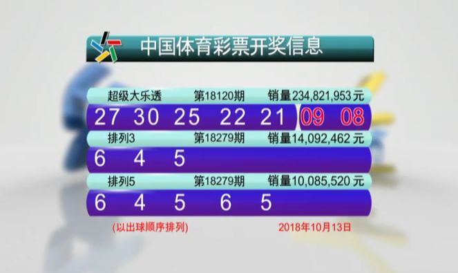 新澳門(mén)六開(kāi)彩開(kāi)獎(jiǎng)結(jié)果2020年回顧與解析，澳門(mén)六開(kāi)彩開(kāi)獎(jiǎng)結(jié)果回顧與解析，聚焦2020年數(shù)據(jù)