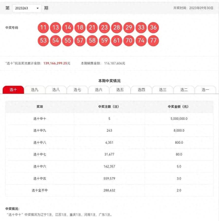 199期澳門六開彩開獎結(jié)果查詢，快速獲取最新開獎信息，澳門六開彩最新開獎結(jié)果查詢，快速掌握最新開獎信息
