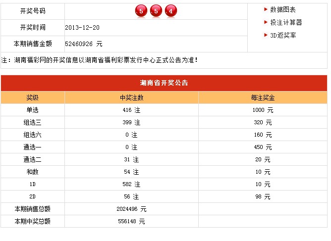 新澳門開獎結果及開獎記錄表詳解，澳門最新開獎結果及記錄表全面解析