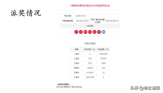 澳門(mén)一一碼一特一中準(zhǔn)選今晚，探索澳門(mén)的魅力與未來(lái)，澳門(mén)魅力與未來(lái)探索，今晚一一碼一特一中準(zhǔn)選揭曉
