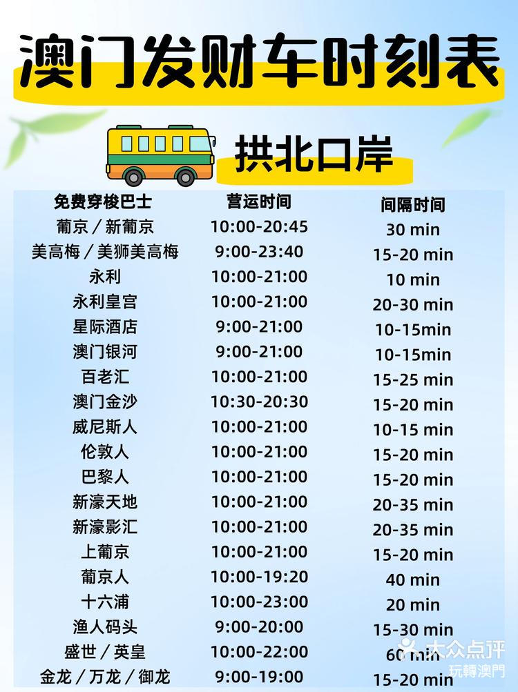 澳門最快開獎時間是多少，全面解析澳門彩票開獎時間及其相關(guān)信息，澳門彩票開獎時間全面解析，最快開獎時間是多久？