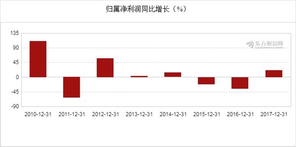 新奧開獎(jiǎng)結(jié)果走勢圖，深度分析與預(yù)測，新奧開獎(jiǎng)結(jié)果走勢圖深度解析與預(yù)測展望