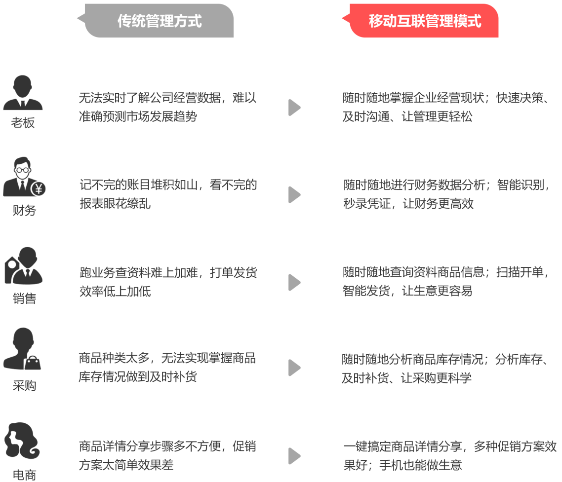 香港精準(zhǔn)管家婆生肖運(yùn)勢(shì)解讀，探索生肖與未來(lái)的神秘聯(lián)系（7777888888精準(zhǔn)管家婆），香港精準(zhǔn)管家婆生肖運(yùn)勢(shì)揭秘，生肖與未來(lái)神秘聯(lián)系的探索
