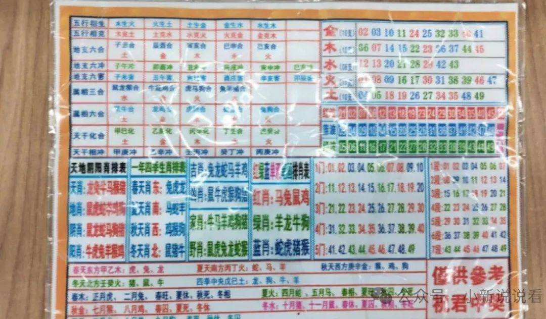 澳門四肖八碼免費期期準——揭秘精準預測的秘密，澳門四肖八碼精準預測揭秘，期期準確的秘密揭曉
