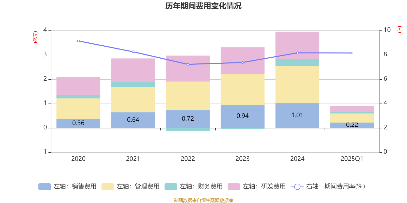 2025新澳精準(zhǔn)資料大全——一站式獲取最新信息資源的寶庫(kù)，2025新澳精準(zhǔn)資料大全，最新信息資源一站式獲取