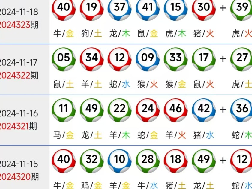 新澳門精準(zhǔn)四肖期中特公開，探索澳門彩票的魅力與策略，澳門彩票魅力揭秘，精準(zhǔn)四肖期策略與公開探索
