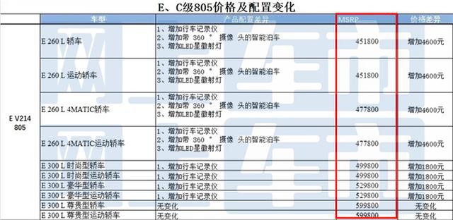 如何查詢(xún)2025新奧開(kāi)彩記錄——全面指南，全面指南，如何查詢(xún)2025新奧開(kāi)彩記錄