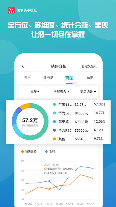 揭秘管家婆一肖一碼一中，神秘預測背后的真相，揭秘管家婆一肖一碼真相，神秘預測背后的秘密