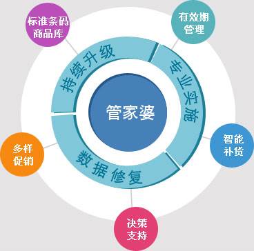 揭秘，7777788888管家婆總裁的商業(yè)智慧與管理藝術(shù)，7777788888管家婆總裁的商業(yè)智慧與管理藝術(shù)揭秘
