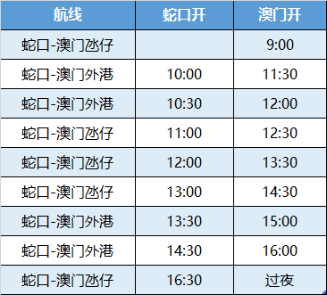 澳門49開獎結(jié)果最快——揭秘彩票背后的秘密，澳門彩票開獎揭秘，探索49結(jié)果最快的秘密