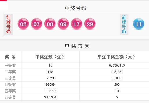 新澳天天開獎資料大全第262期，深度解析與策略分享，新澳天天開獎資料第262期深度解析與策略分享