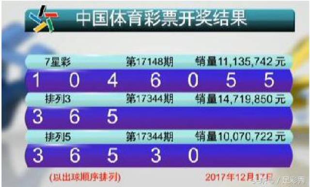 新澳門(mén)六開(kāi)彩開(kāi)獎(jiǎng)結(jié)果2020年回顧與展望，澳門(mén)六開(kāi)彩開(kāi)獎(jiǎng)結(jié)果回顧與展望，2020年回顧與未來(lái)展望