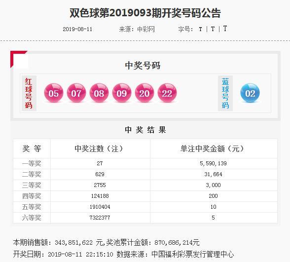 揭秘77777888管家婆四肖四碼，真相與策略解密，揭秘，77777888管家婆四肖四碼真相與策略全解析