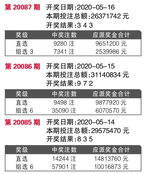 探索數(shù)字世界中的奧秘，7777788888王中王5，數(shù)字世界的奧秘探索，王中王5揭秘之旅