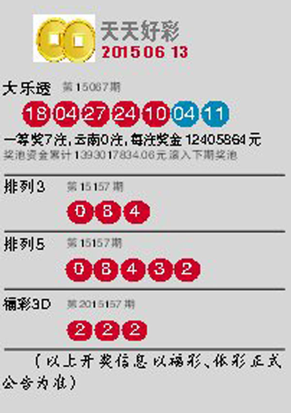 探索澳門未來，2025新澳門天天開好彩的無限可能，探索澳門未來，展望2025新澳門的美好無限可能