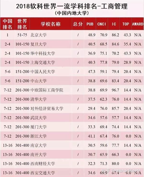 王中王一肖一碼一中一MBA，深度解析與探索，王中王一肖一碼MBA深度解析與探索