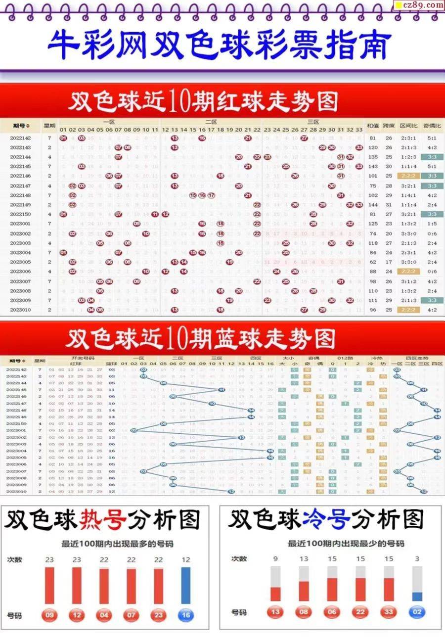 新奧2025最新資料大全紅雙喜，全面解析與SEO優(yōu)化策略，新奧2025紅雙喜資料大全，全面解析與SEO優(yōu)化策略指南