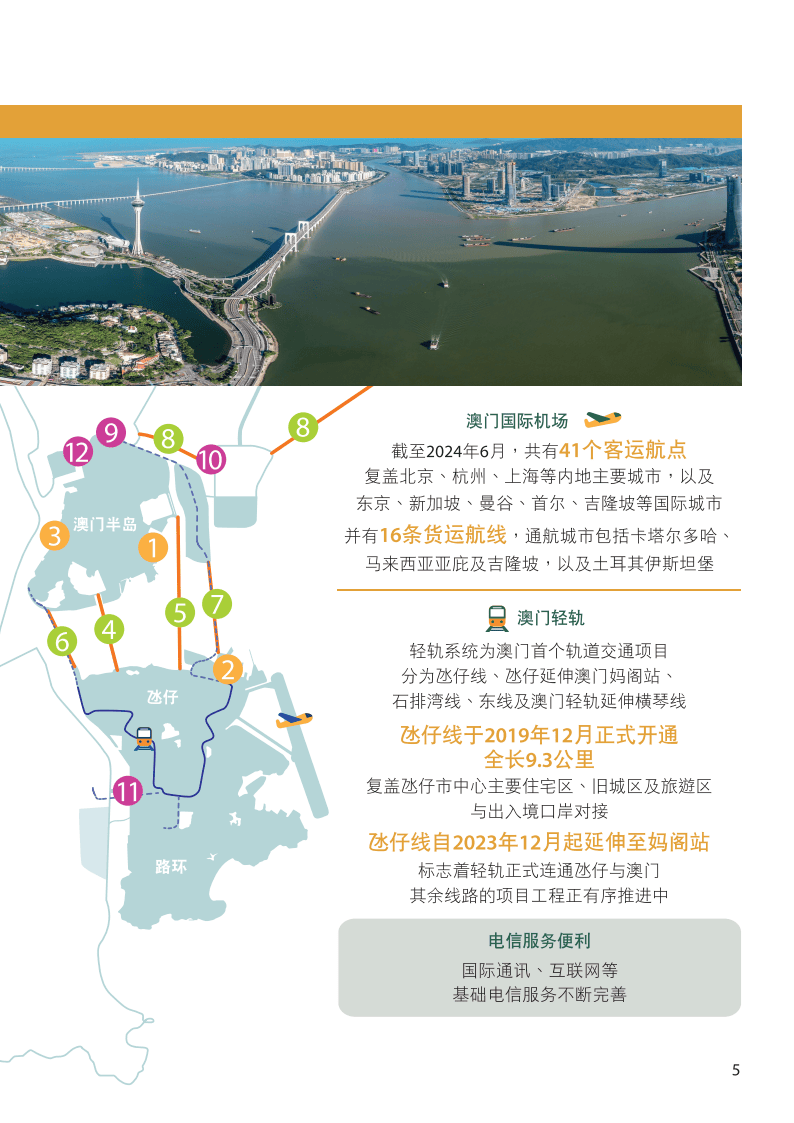 澳門2025新澳，未來(lái)展望與發(fā)展策略，澳門未來(lái)展望，新澳2025發(fā)展策略與前景展望