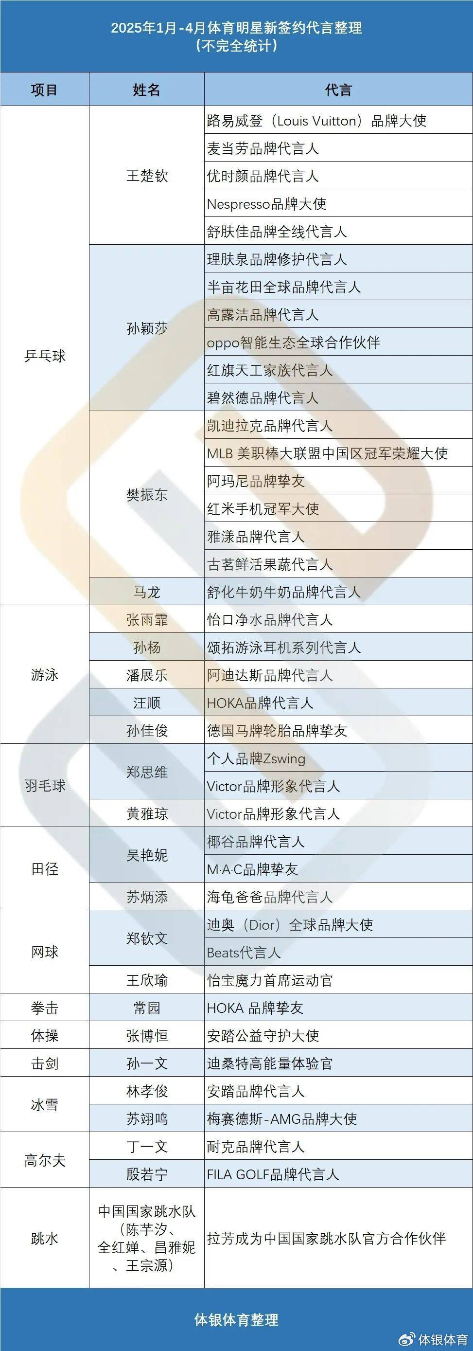 2025年新奧王中王公開資料大全，深度解析與預(yù)測(cè)，2025年新奧王中王全方位解析與預(yù)測(cè)
