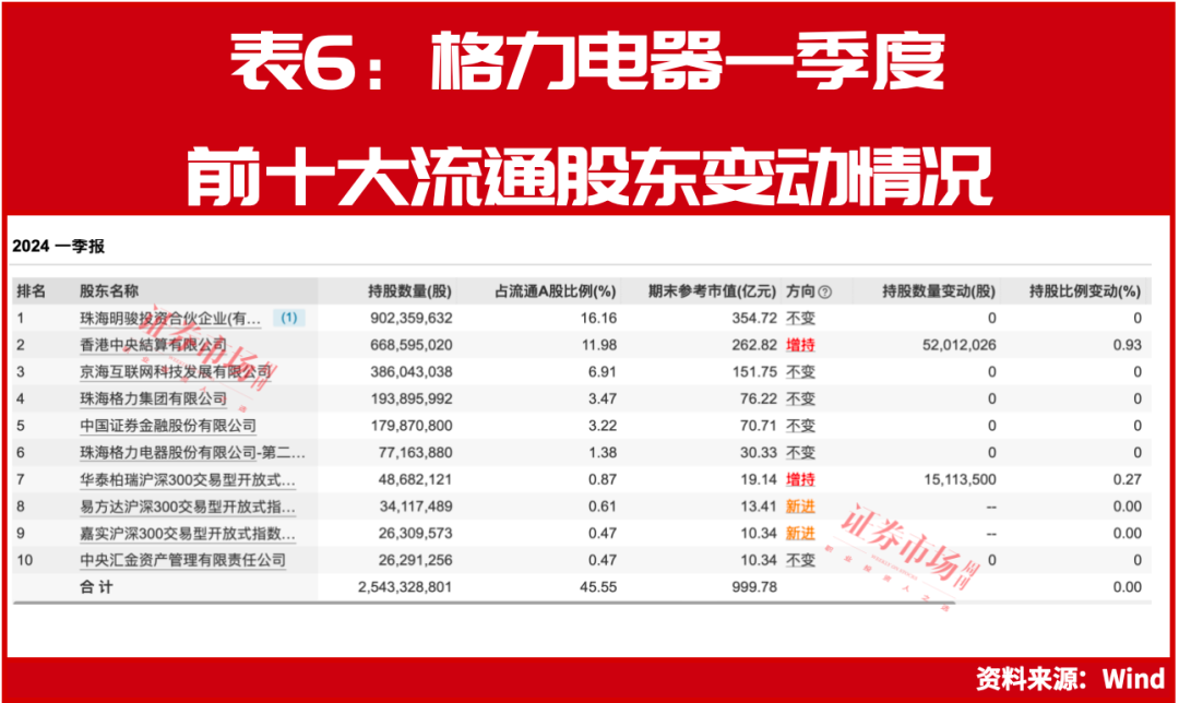 新澳門今晚9點30開獎結(jié)果揭曉，單雙走勢大揭秘，澳門今晚開獎結(jié)果揭曉，單雙走勢揭秘