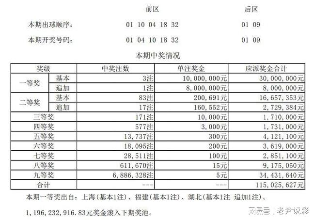 澳門014期開獎結(jié)果，揭曉幸運數(shù)字的魅力與懸念，澳門第014期開獎結(jié)果揭曉，幸運數(shù)字的魅力與懸念揭曉時刻