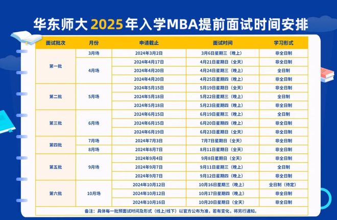 全新澳門(mén)彩資訊，探索2025年澳門(mén)彩49選7資料，澳門(mén)彩資訊揭秘，探索未來(lái)2025年49選7彩票資料