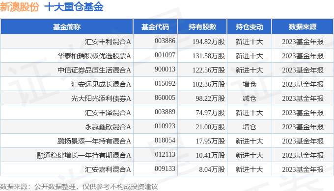 關(guān)于新澳天天開獎(jiǎng)結(jié)果的預(yù)測與探討，展望未來的趨勢與可能性（到2025年），新澳天天開獎(jiǎng)結(jié)果預(yù)測與未來趨勢展望（至2025年）