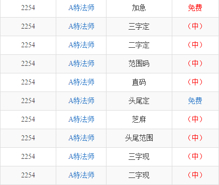 揭秘三碼中特最準(zhǔn)特馬——探索精準(zhǔn)預(yù)測的秘密，揭秘三碼精準(zhǔn)預(yù)測特馬，探索最準(zhǔn)特馬預(yù)測的秘密