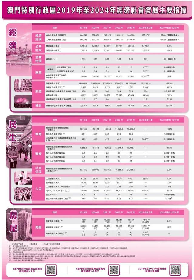 探索江左梅郎新澳門資料，2024年的趨勢與預(yù)測，江左梅郎新澳門資料揭秘，2024年趨勢與預(yù)測分析