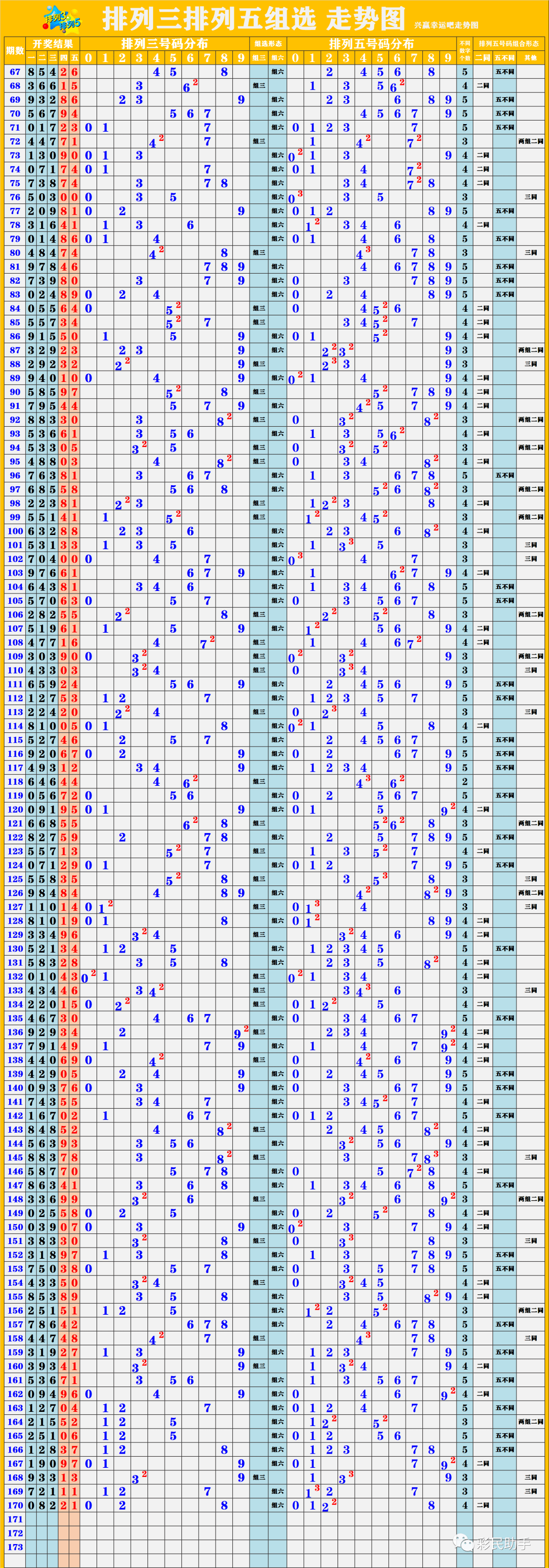 新澳開獎結(jié)果走勢圖近50期，深度分析與預(yù)測，新澳開獎結(jié)果走勢圖近50期深度分析與預(yù)測報告